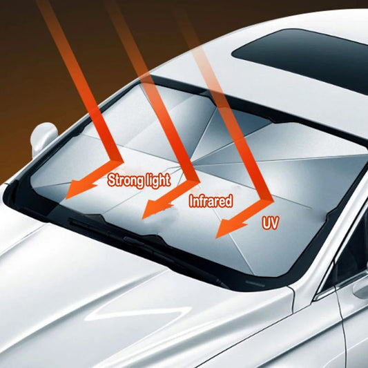 SunStop Car ™ - Quitasol para parabrisas